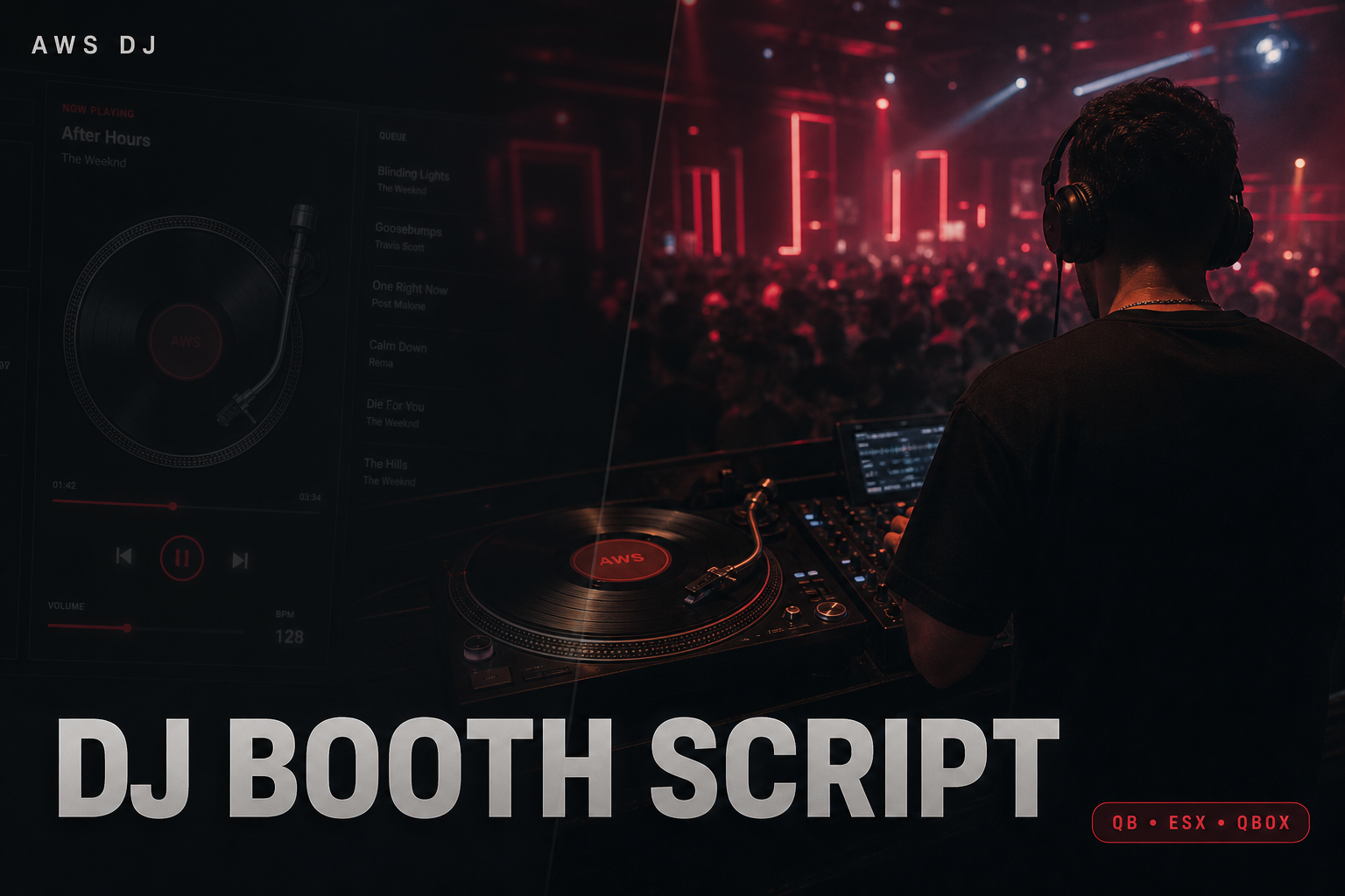 AWS DJ System