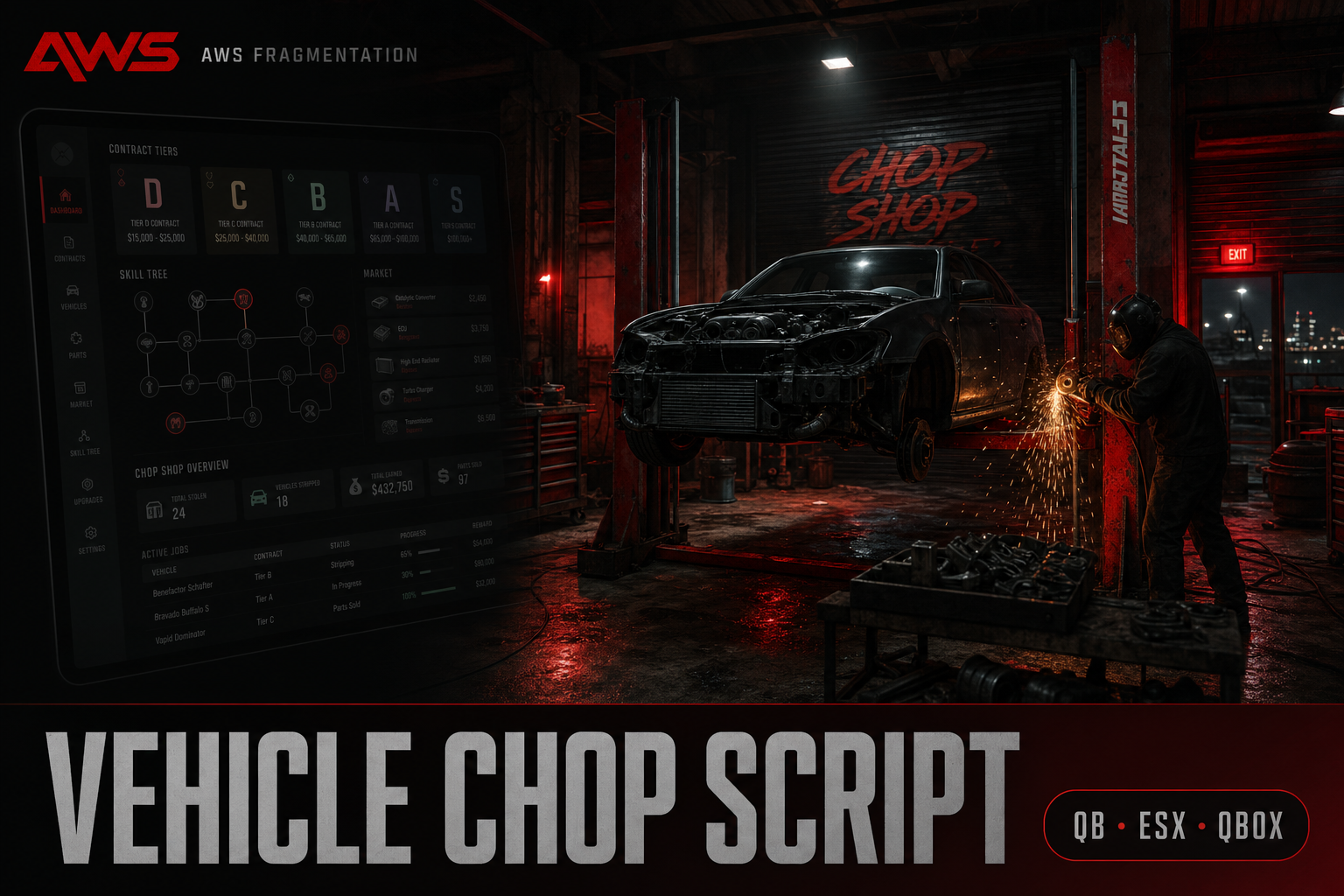 Chop Shop System