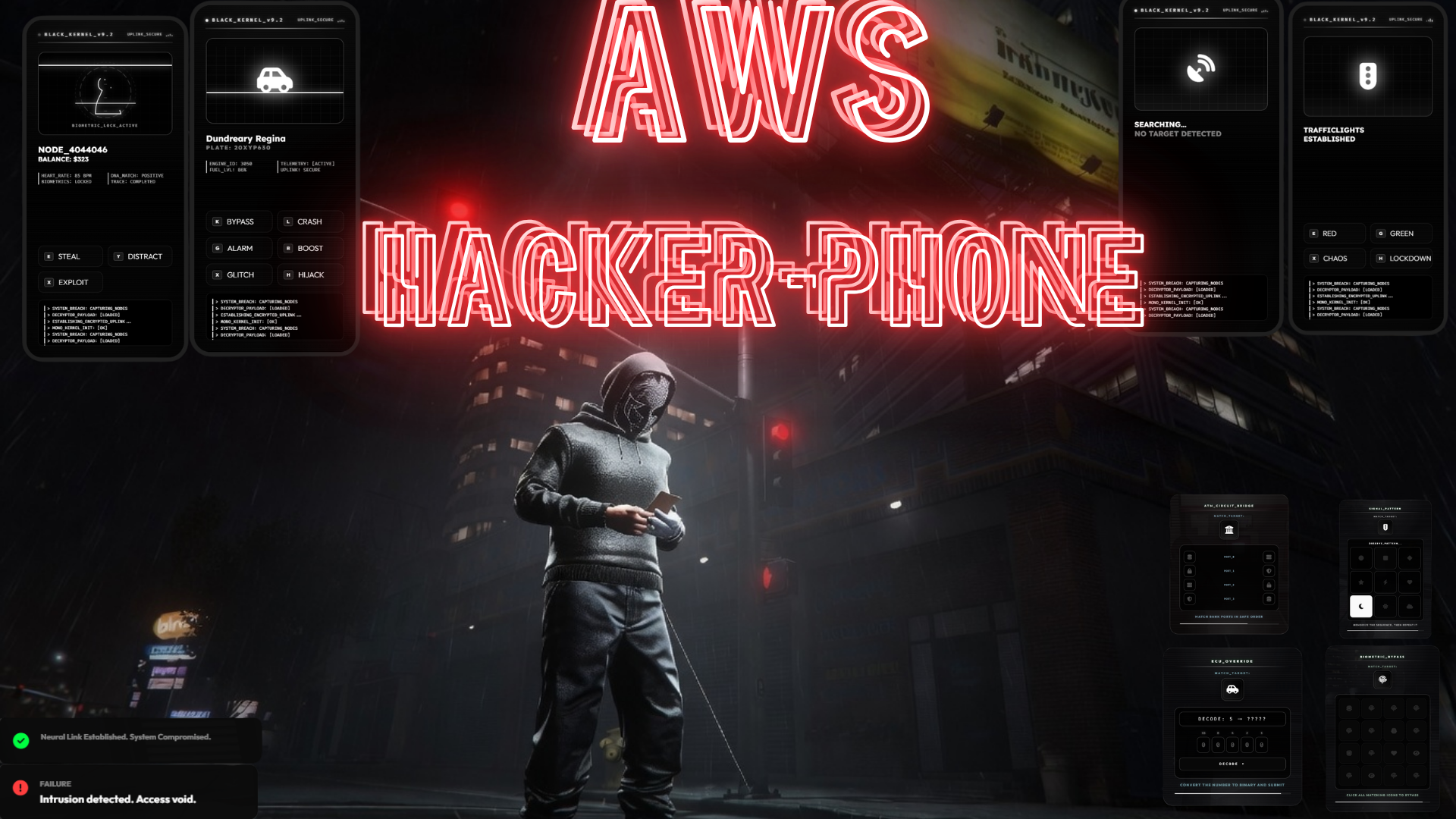 AWS Hacker Phone