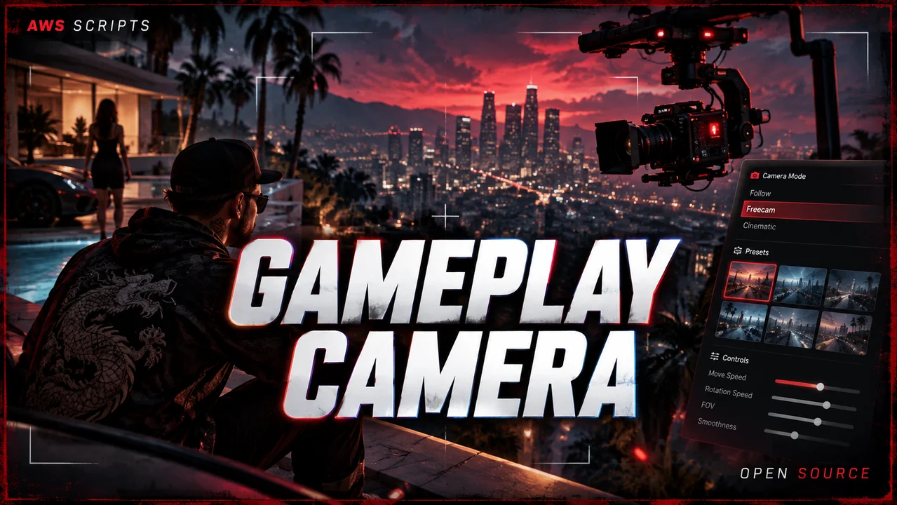 AWS Gameplay Camera cover